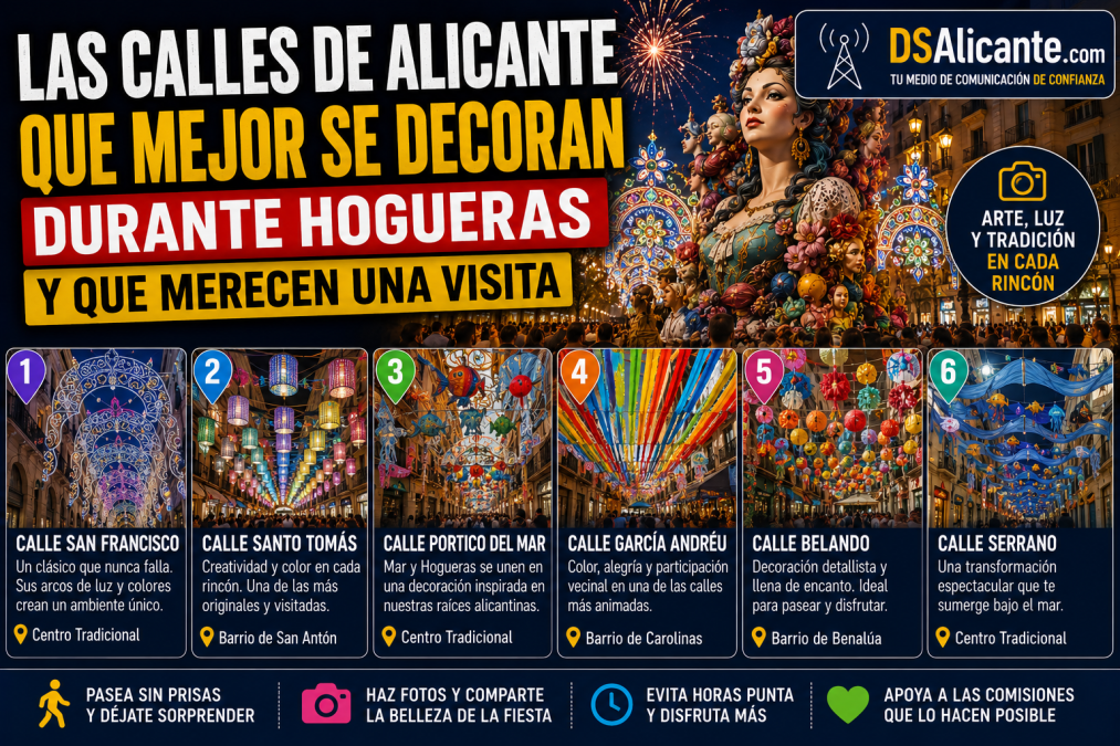 Las calles mejor decoradas durante las Hogueras de Alicante
