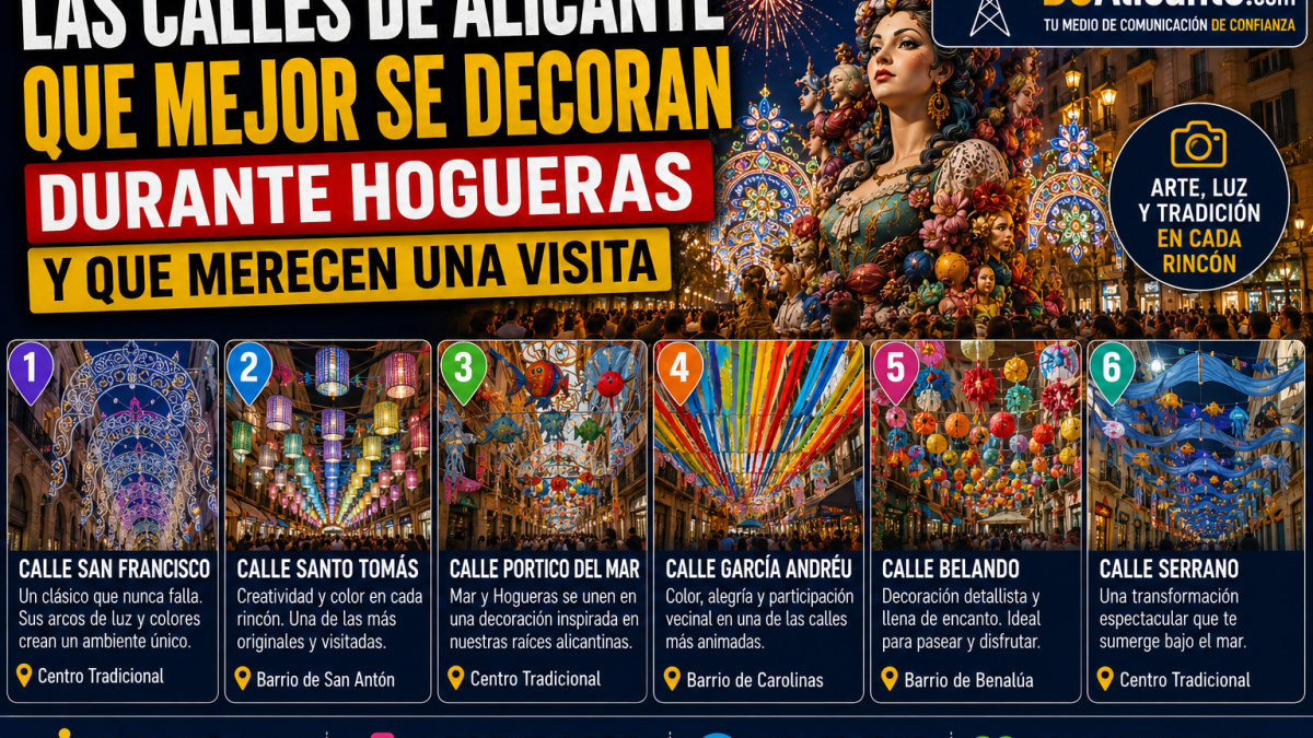 Las calles mejor decoradas durante las Hogueras de Alicante