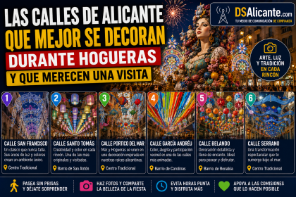 Las calles mejor decoradas durante las Hogueras de Alicante