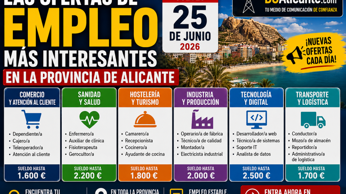 Las ofertas de empleo más interesantes que se han publicado en la provincia de Alicante Jueves 25 de Junio 2026