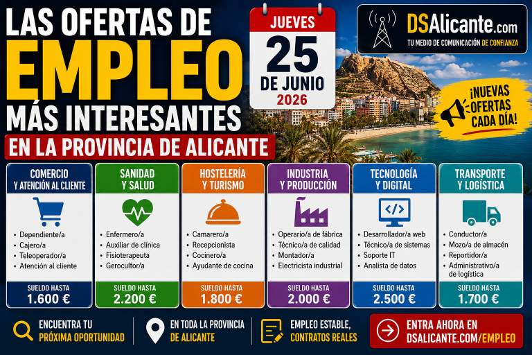 Las ofertas de empleo más interesantes que se han publicado en la provincia de Alicante Jueves 25 de Junio 2026