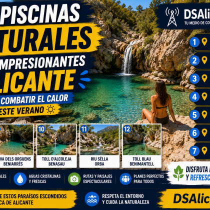 Las piscinas naturales más impresionantes de Alicante