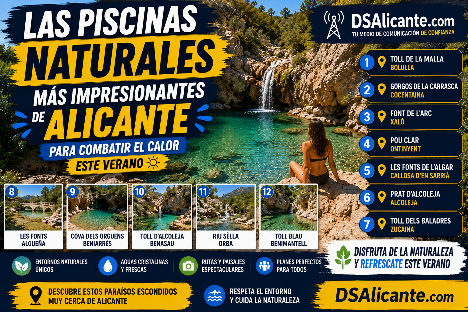 Las piscinas naturales más impresionantes de Alicante