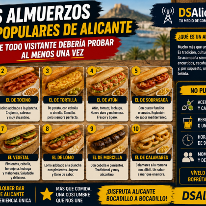 Los mejores almuerzos tradicionales de Alicante