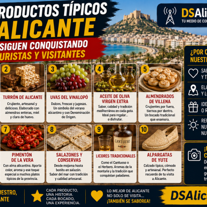 Los productos típicos de Alicante que más buscan los turistas