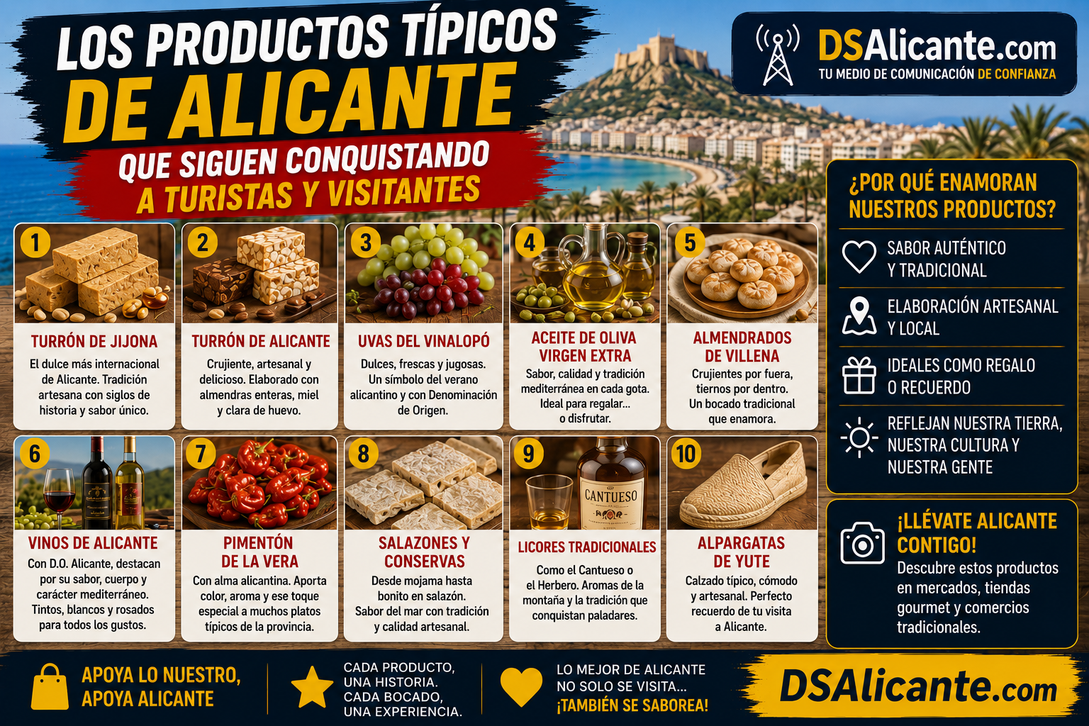 Los productos típicos de Alicante que más buscan los turistas