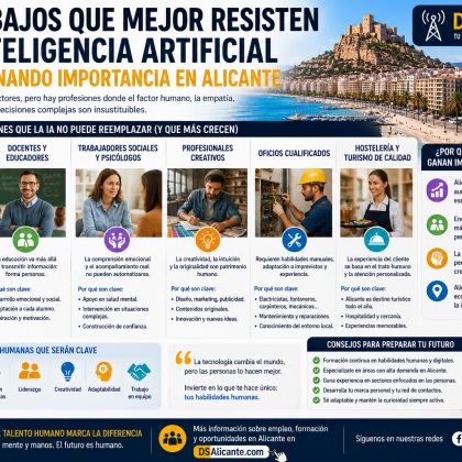 Los trabajos que mejor resisten a la inteligencia artificial