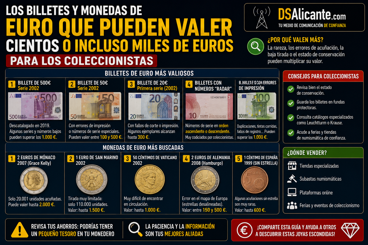 Monedas de euro que pueden valer mucho dinero