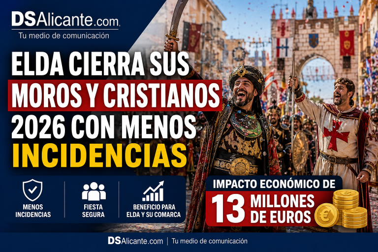 Moros y Cristianos Elda 2026