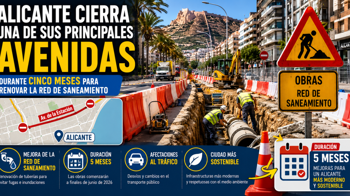 Obras de saneamiento en Alicante: cómo afectan al tráfico