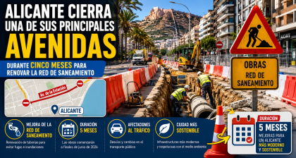 Obras de saneamiento en Alicante: cómo afectan al tráfico