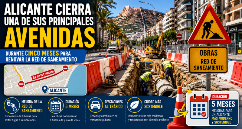 Obras de saneamiento en Alicante: cómo afectan al tráfico