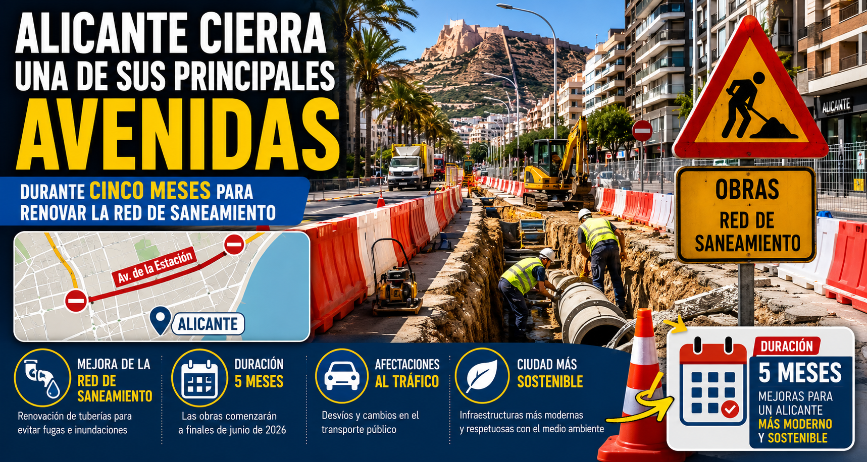 Obras de saneamiento en Alicante: cómo afectan al tráfico