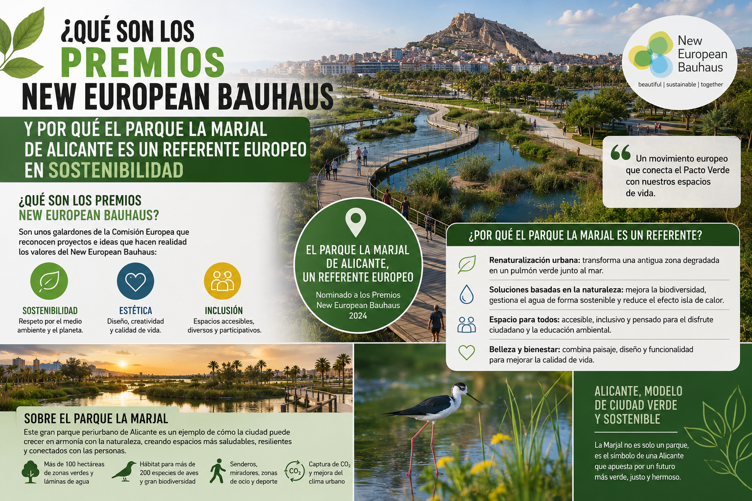 Parque La Marjal de Alicante y el New European Bauhaus