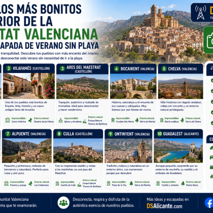 Pueblos del interior valenciano para escapadas de verano