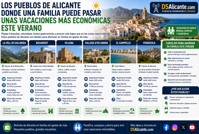 Pueblos económicos para vacaciones en Alicante