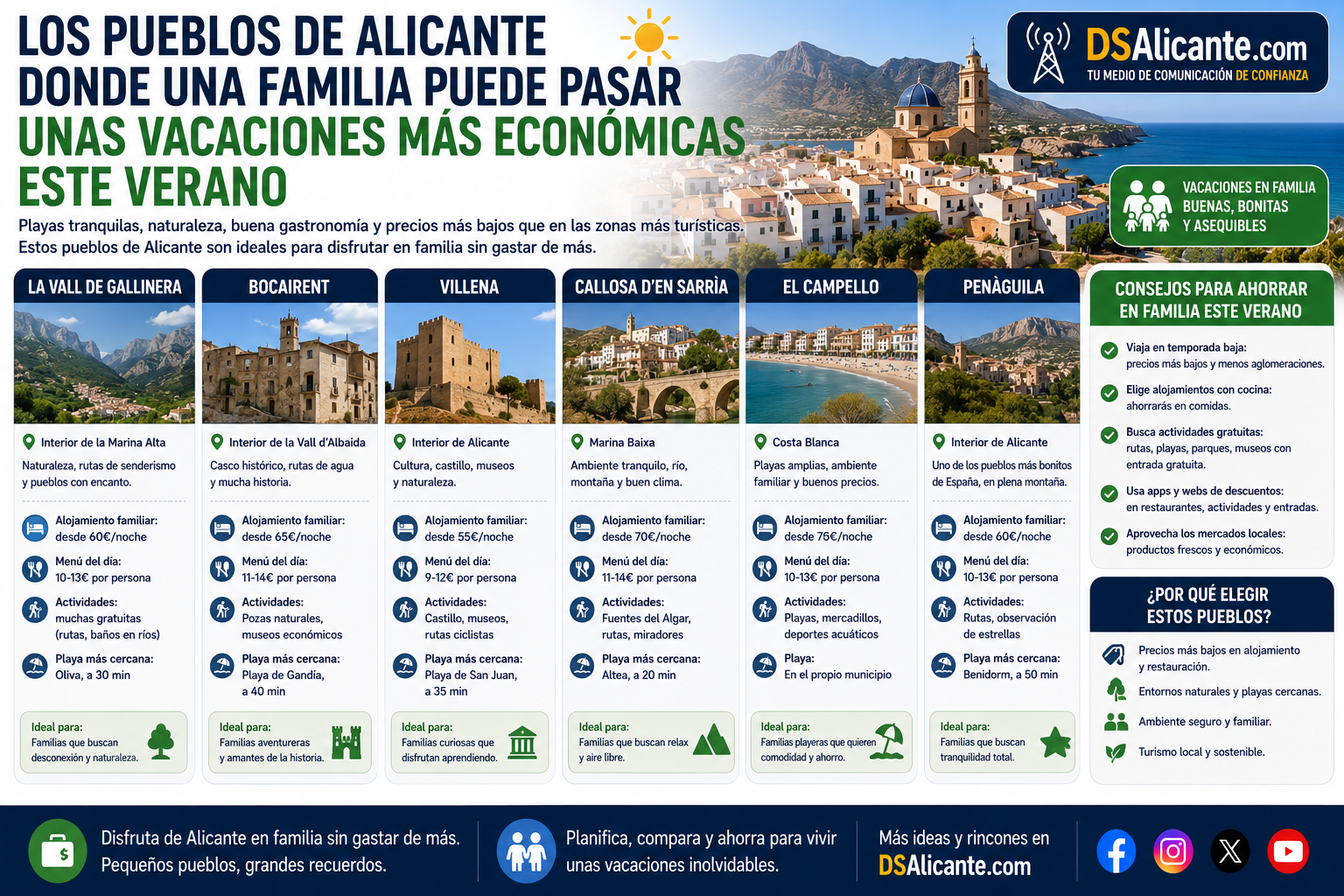 Pueblos económicos para vacaciones en Alicante