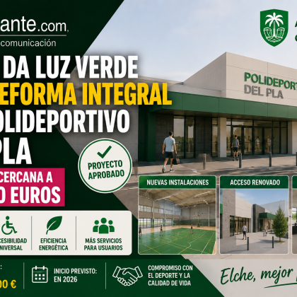 Reforma polideportivo del Pla Elche