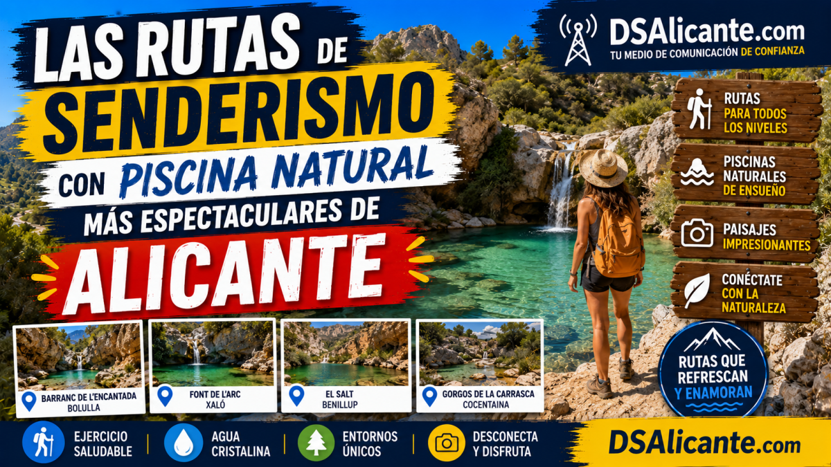 Rutas con piscinas naturales en Alicante para el verano