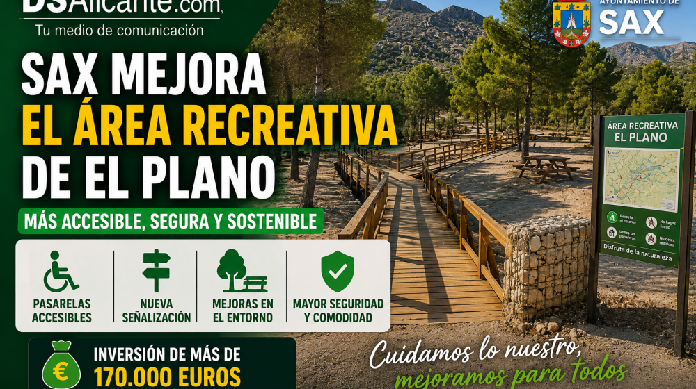 Sax mejora El Plano con 170.000 euros