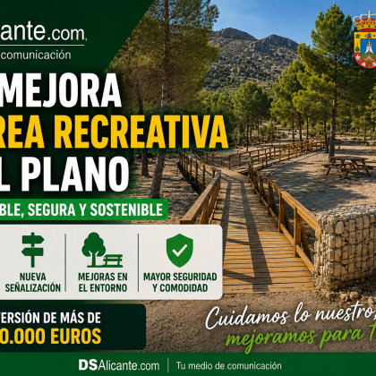 Sax mejora El Plano con 170.000 euros