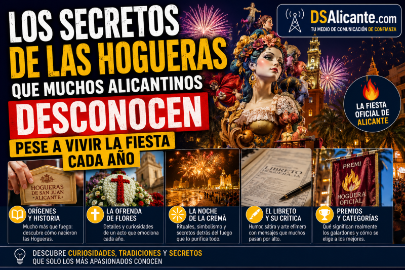 Secretos de las Hogueras de Alicante que muchos desconocen