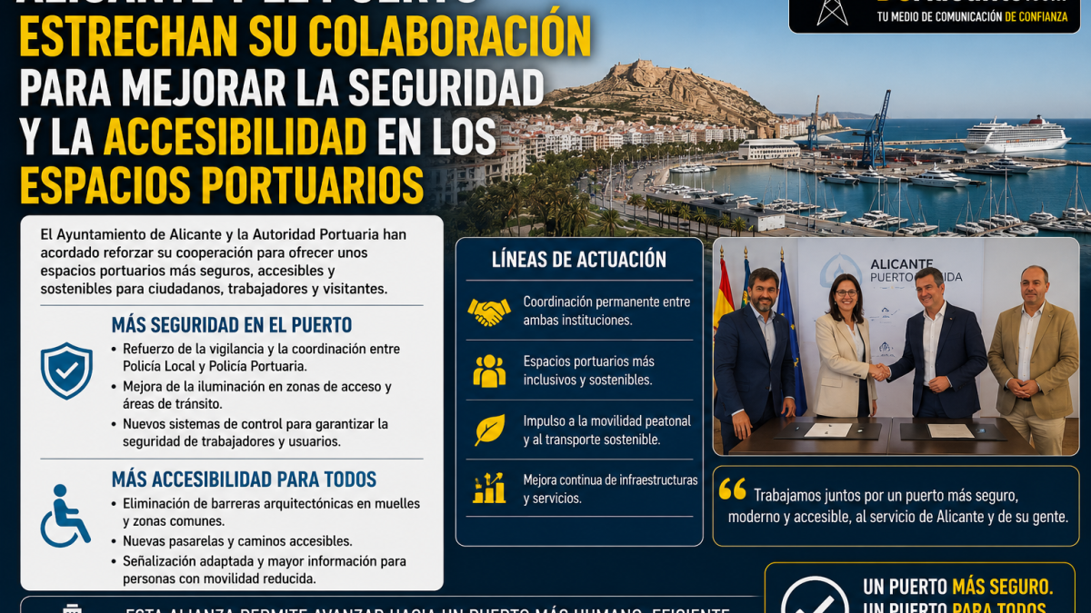 Seguridad en el Puerto de Alicante: nuevo protocolo de coordinación