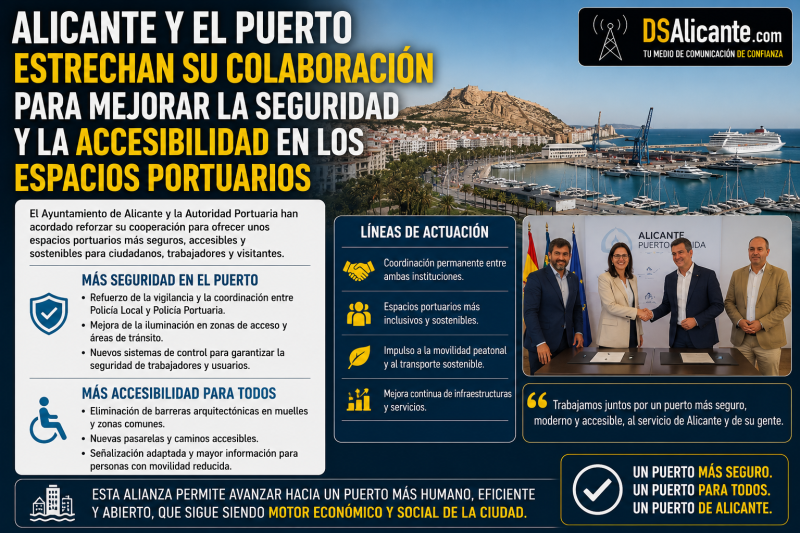 Seguridad en el Puerto de Alicante: nuevo protocolo de coordinación