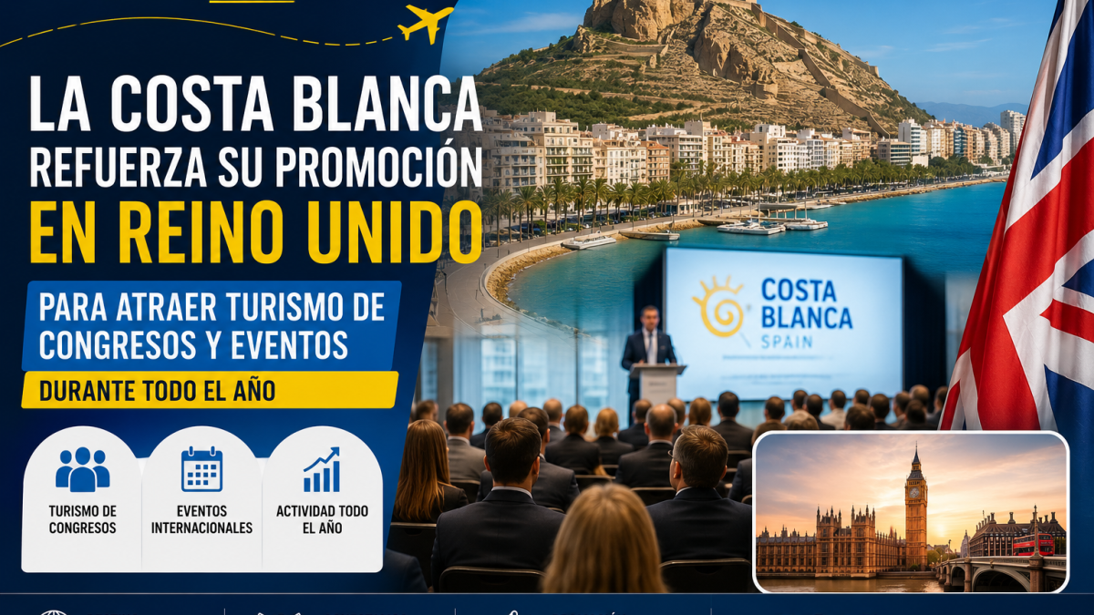 Turismo MICE en la Costa Blanca: una oportunidad para crecer todo el año