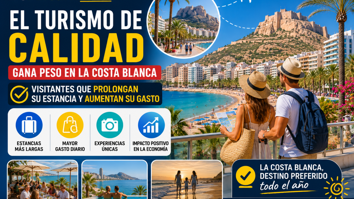 Turismo de calidad en la Costa Blanca: la tendencia que impulsa el verano