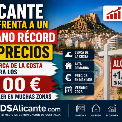 Vivir en la costa de Alicante ya supera los 1.100 €