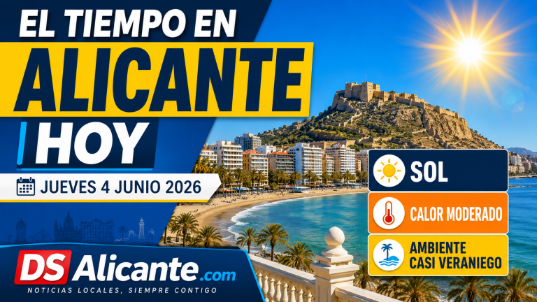 El tiempo en Alicante hoy, jueves 4 de junio de 2026: sol, calor moderado y ambiente casi veraniego