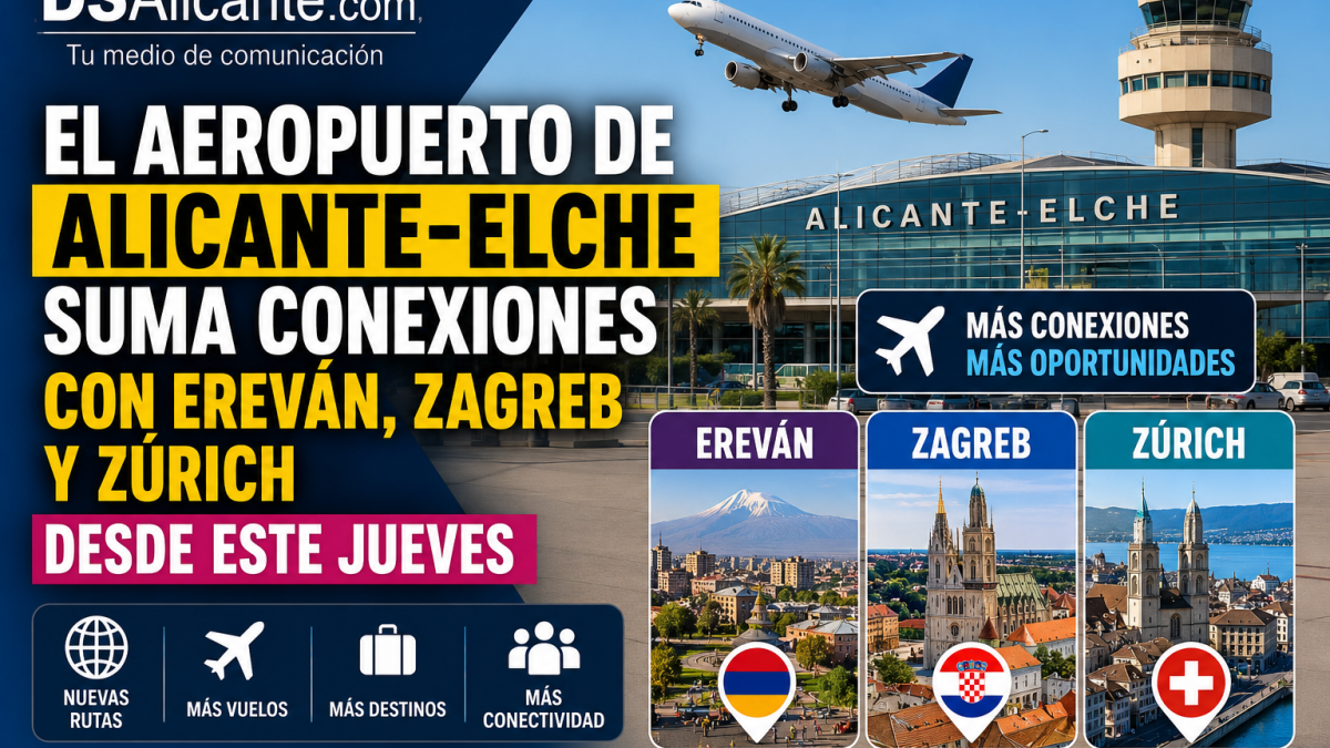 nuevos vuelos Aeropuerto Alicante-Elche