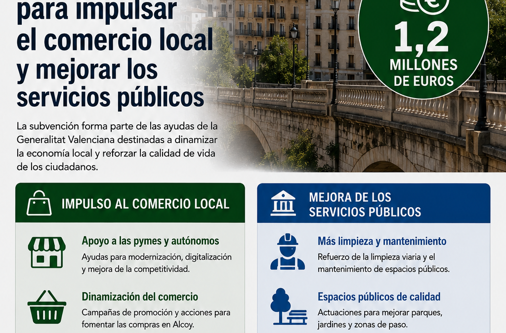 Alcoy contará con 1,2 millones de euros para reforzar el comercio y mejorar la ciudad