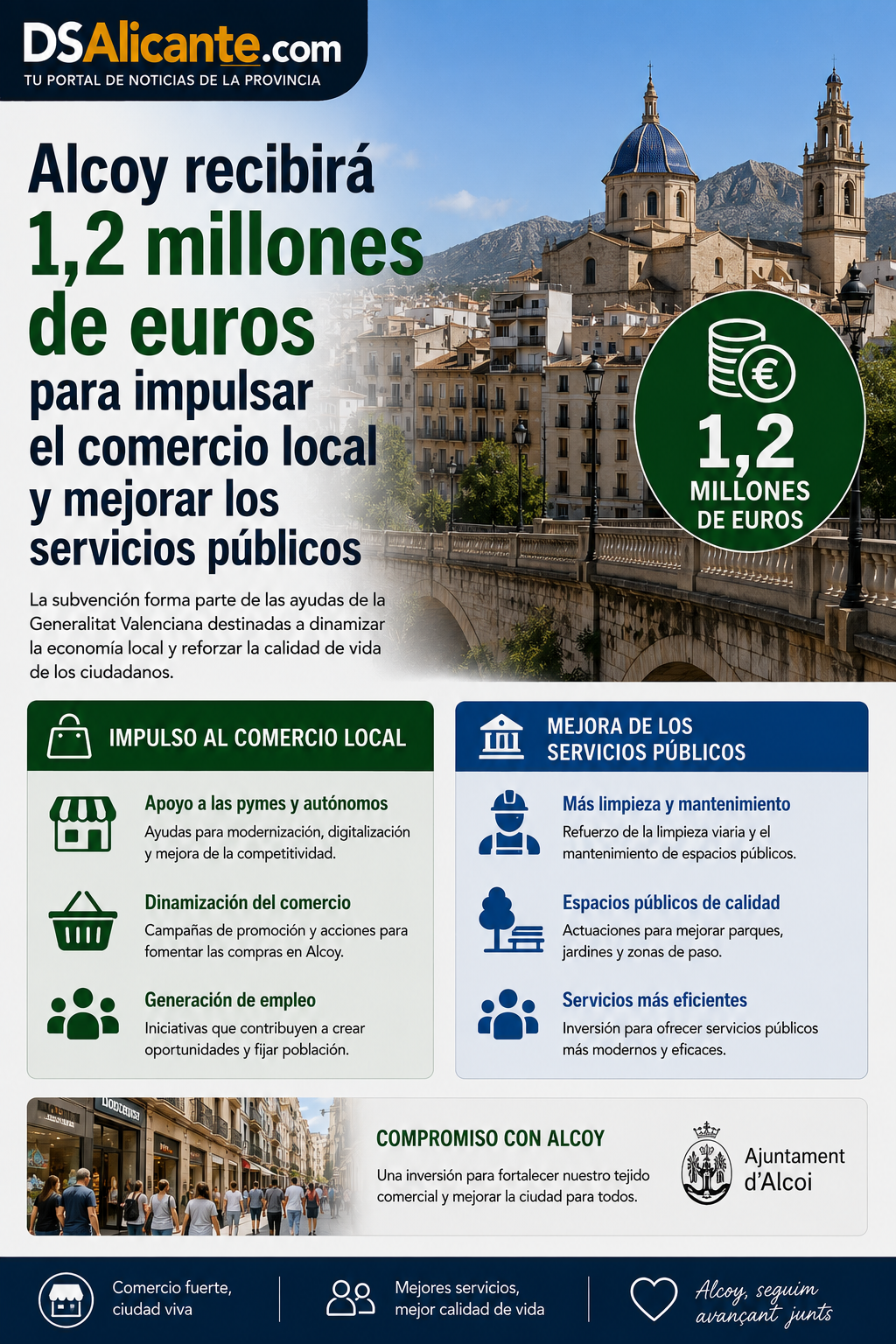 Alcoy contará con 1,2 millones de euros para reforzar el comercio y mejorar la ciudad