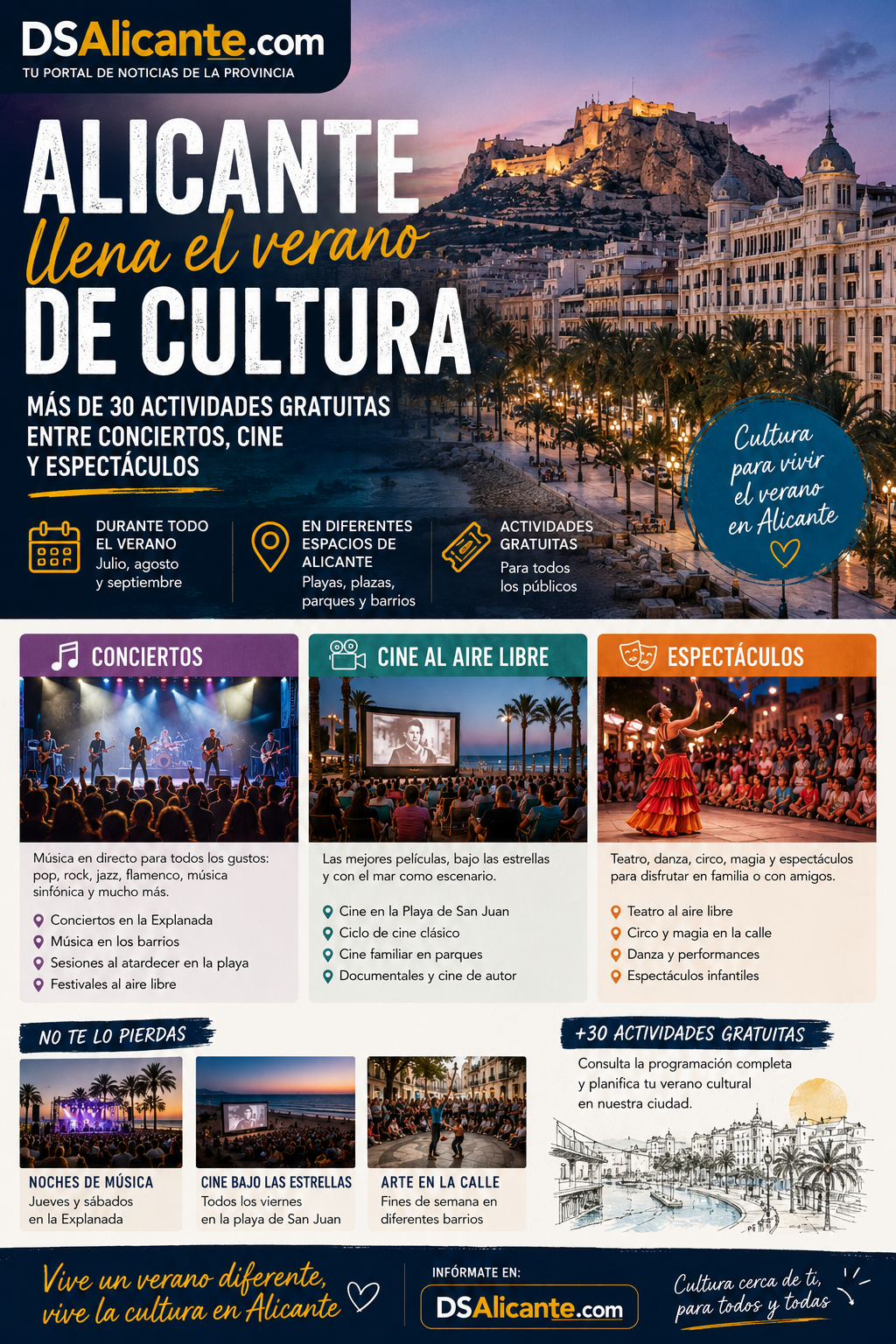 Alicante ofrece más de 30 actividades culturales gratuitas este verano