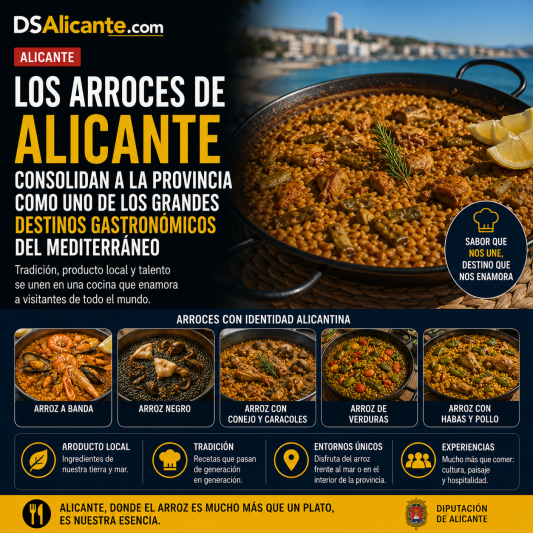 Arroces de Alicante: tradición, sabor y turismo gastronómico