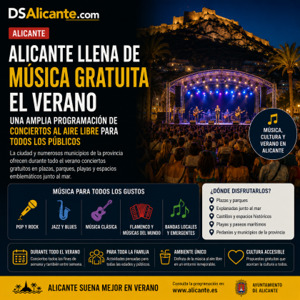 Conciertos gratis en Alicante: la música protagoniza el verano en la ciudad
