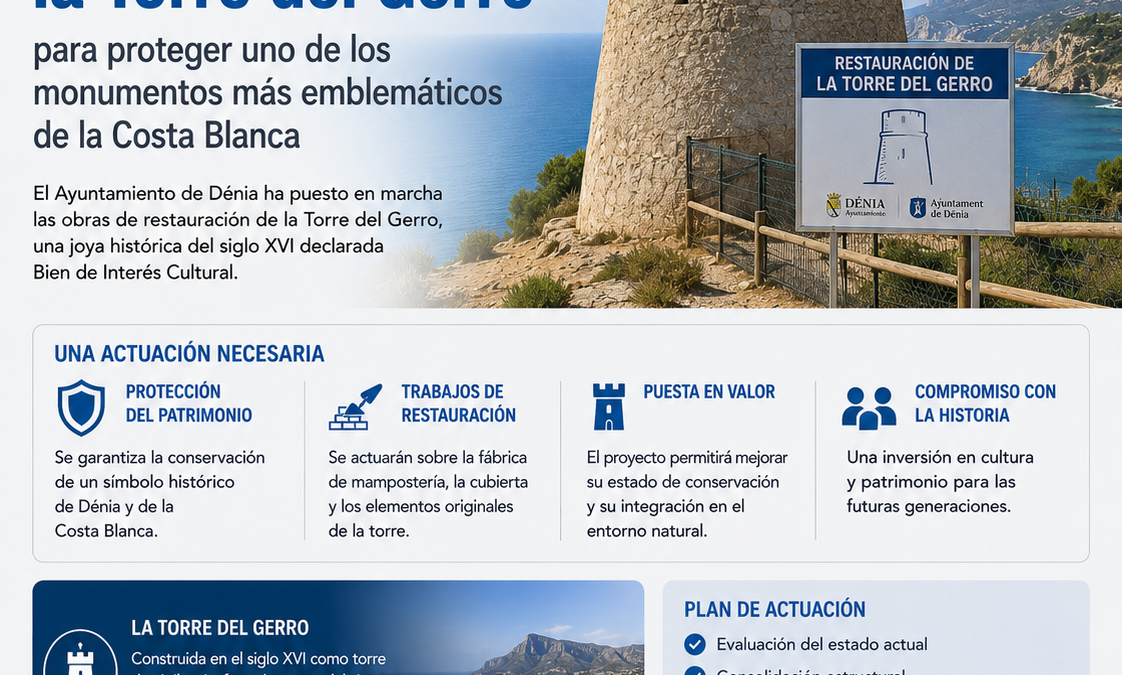 Dénia protege uno de sus monumentos más emblemáticos con la restauración de la Torre del Gerro