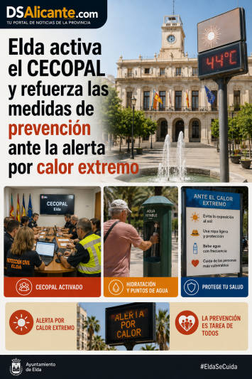 Elda activa el CECOPAL ante la alerta por calor extremo