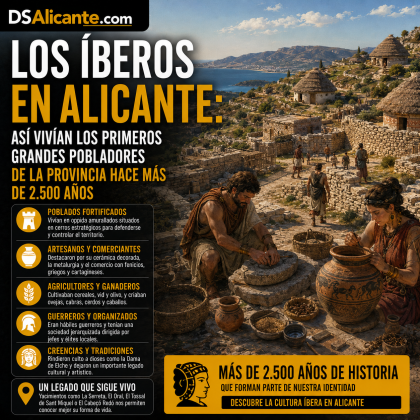 Íberos en Alicante: cómo vivían los primeros pobladores de la provincia