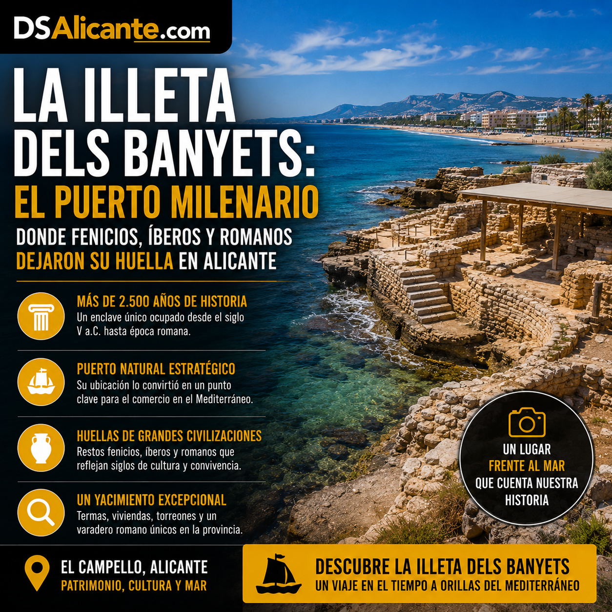 La Illeta dels Banyets: el yacimiento donde nació una parte de la historia de Alicante