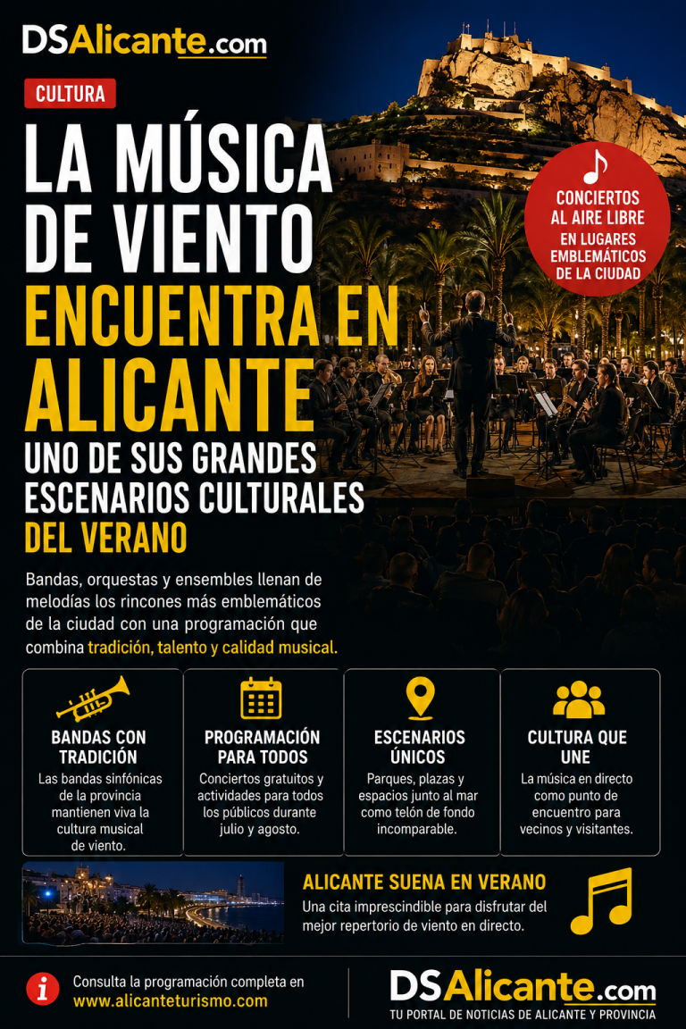 La música en directo impulsa la programación cultural del verano en Alicante