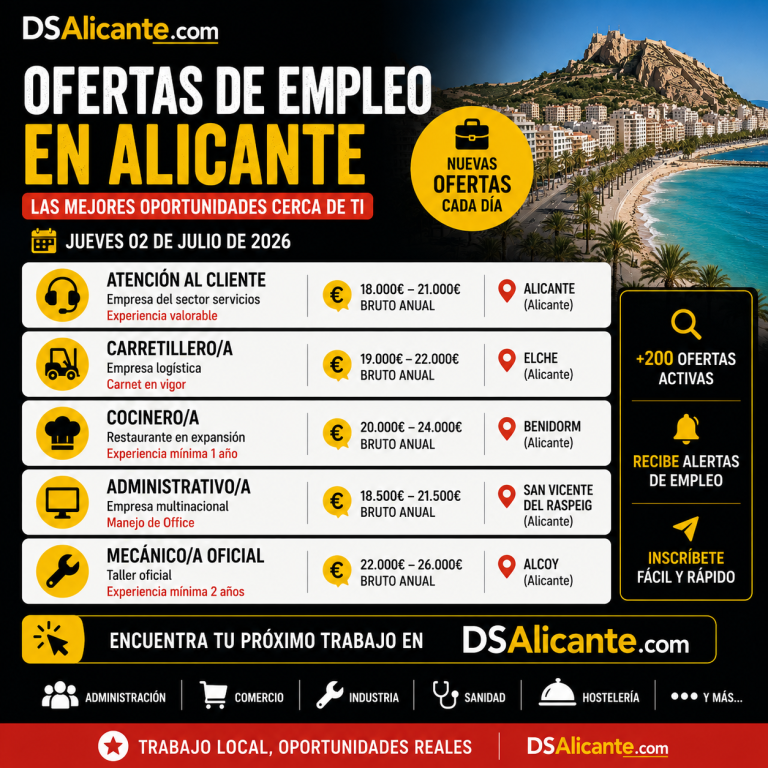 Las ofertas de empleo más interesantes que se han publicado en la provincia de Alicante Jueves 02 de Julio 2026