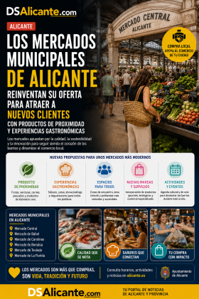 Los mercados municipales de Alicante impulsan el comercio local y la gastronomía