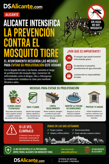 Mosquito tigre en Alicante: cómo prevenir su proliferación este verano