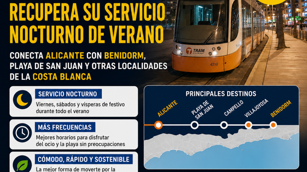 Movilidad nocturna en Alicante: una alternativa para disfrutar del verano