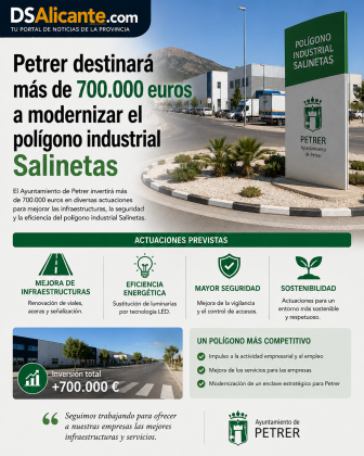 Petrer modernizará el polígono Salinetas con una inversión de más de 700.000 euros