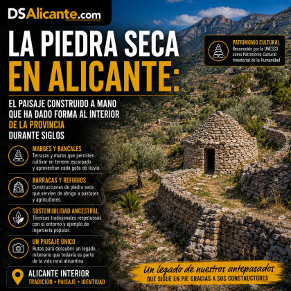 Piedra seca en Alicante: el patrimonio que dio forma al paisaje rural de la provincia