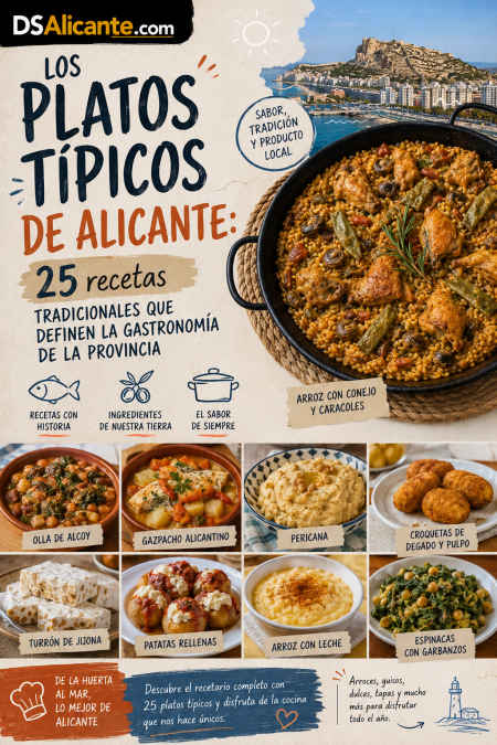 Platos típicos de Alicante: las 25 recetas tradicionales que debes conocer